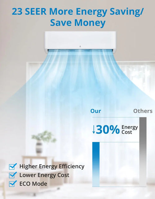 Load image into Gallery viewer, 18000 BTU Ductless Mini Split Air Conditioner with Remote Included
